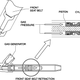 Illustration for article titled Watching A Seatbelt Pre-Tensioner Work In Super Slo-Mo Is Fascinating